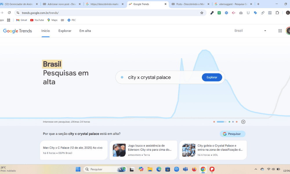 O que é o google trends